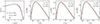 Thumbnail: Fig. 1. Refer to the following caption and surrounding text.