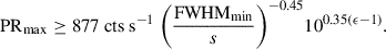 Mathematical equation: $$ \begin{aligned} \mathrm {PR}_{\rm {max}} \ge 877\ \mathrm {cts\ s^{-1}}\ \biggl (\frac{\mathrm{{FWHM}_{\rm {min}}}}{s}\biggl )^{-0.45}10^{0.35(\epsilon -1)}. \end{aligned} $$