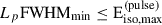 Mathematical equation: $ L_p\rm{FWHM_{min}} \leq E_\mathrm{{iso,max}}^\mathrm{{(pulse)}} $