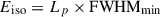 Mathematical equation: $ E_\mathrm{{iso}} = L_{p} \times \rm{FWHM_{min}} $