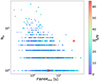 Thumbnail: Fig. 10. Refer to the following caption and surrounding text.