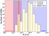 Thumbnail: Fig. 12. Refer to the following caption and surrounding text.