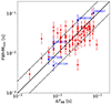 Thumbnail: Fig. C.1. Refer to the following caption and surrounding text.