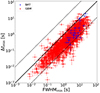 Thumbnail: Fig. 1. Refer to the following caption and surrounding text.