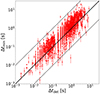 Thumbnail: Fig. 2. Refer to the following caption and surrounding text.