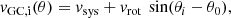 Mathematical equation: $$ \begin{aligned} v_\text{GC,i} (\theta ) = v_\text{sys} + v_\text{rot}\,\text{ sin}(\theta _i - \theta _0), \end{aligned} $$