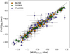 Thumbnail: Fig. C.1. Refer to the following caption and surrounding text.