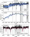 Thumbnail: Fig. 2. Refer to the following caption and surrounding text.