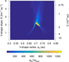 Thumbnail: Fig. 4 Refer to the following caption and surrounding text.