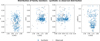 Thumbnail: Fig. 5 Refer to the following caption and surrounding text.