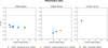 Thumbnail: Fig. 6 Refer to the following caption and surrounding text.
