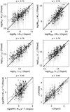 Thumbnail: Fig. A.2. Refer to the following caption and surrounding text.