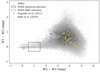 Thumbnail: Fig. 1. Refer to the following caption and surrounding text.