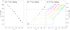 Thumbnail: Fig. 4. Refer to the following caption and surrounding text.