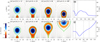 Thumbnail: Fig. 5. Refer to the following caption and surrounding text.