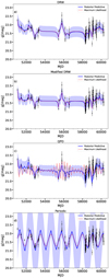 Thumbnail: Fig. 1. Refer to the following caption and surrounding text.