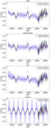 Thumbnail: Fig. A.1. Refer to the following caption and surrounding text.
