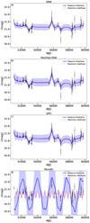 Thumbnail: Fig. B.1. Refer to the following caption and surrounding text.