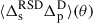 Mathematical equation: $ \langle \Delta^{\mathrm{RSD}}_{\mathrm{s}} \Delta^{\mathrm{D}}_{\mathrm{p}}\rangle(\theta) $