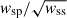 Mathematical equation: $ \mathit{w}_{\mathrm{sp}}/\sqrt{\mathit{w}_{\mathrm{ss}}} $