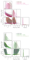 Thumbnail: Fig. B.1. Refer to the following caption and surrounding text.