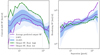 Thumbnail: Fig. B.2. Refer to the following caption and surrounding text.