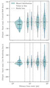 Thumbnail: Fig. 4. Refer to the following caption and surrounding text.
