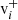 Mathematical equation: $ {{\text{ v}}}^{+}_{i} $