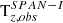Mathematical equation: $ {{\text{ T}}}_{z,obs}^{SPAN-I} $