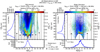 Thumbnail: Fig. 2. Refer to the following caption and surrounding text.