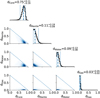 Thumbnail: Fig. 11 Refer to the following caption and surrounding text.