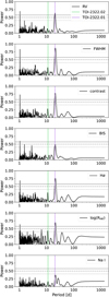 Thumbnail: Fig. C.1 Refer to the following caption and surrounding text.