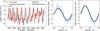Thumbnail: Fig. D.1 Refer to the following caption and surrounding text.