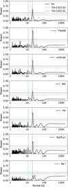 Thumbnail: Fig. 2 Refer to the following caption and surrounding text.
