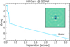 Thumbnail: Fig. 3 Refer to the following caption and surrounding text.