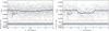 Thumbnail: Fig. 8 Refer to the following caption and surrounding text.
