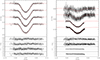 Thumbnail: Fig. 2. Refer to the following caption and surrounding text.