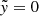 Mathematical equation: $ \tilde{y}=0 $