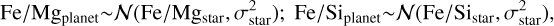 Mathematical equation: $\[\mathrm{Fe} / \mathrm{Mg}_{\text {planet }} \sim \mathcal{N}\left(\mathrm{Fe} / \mathrm{Mg}_{\text {star }}, \sigma_{\text {star }}^2\right); \mathrm{Fe} / \mathrm{Si}_{\text {planet }} \sim \mathcal{N}\left(\mathrm{Fe} / \mathrm{Si}_{\text {star }}, \sigma_{\text {star }}^2\right),\]$