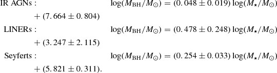Mathematical equation: $$ \begin{aligned} \text{ IR} \text{ AGNs}&:&\log (M_\mathrm{BH} /M_\odot ) = (0.048 \pm 0.019)\log (M_\star /M_\odot ) \\& + (7.664 \pm 0.804) \\ \text{ LINERs}&:&\log (M_\mathrm{BH} /M_\odot ) = (0.478 \pm 0.248)\log (M_\star /M_\odot ) \\& + (3.247 \pm 2.115) \\ \text{ Seyferts}&:&\log (M_\mathrm{BH} /M_\odot ) = (0.254 \pm 0.033)\log (M_\star /M_\odot ) \\& + (5.821 \pm 0.311). \end{aligned} $$