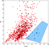 Thumbnail: Fig. 10 Refer to the following caption and surrounding text.