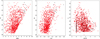 Thumbnail: Fig. 11 Refer to the following caption and surrounding text.
