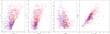 Thumbnail: Fig. 2 Refer to the following caption and surrounding text.