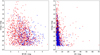 Thumbnail: Fig. 4 Refer to the following caption and surrounding text.