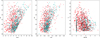 Thumbnail: Fig. 5 Refer to the following caption and surrounding text.