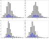 Thumbnail: Fig. 6 Refer to the following caption and surrounding text.