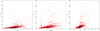 Thumbnail: Fig. 8 Refer to the following caption and surrounding text.