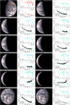 Thumbnail: Fig. B.3 Refer to the following caption and surrounding text.