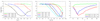Thumbnail: Fig. 6. Refer to the following caption and surrounding text.