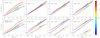 Thumbnail: Fig. 8. Refer to the following caption and surrounding text.